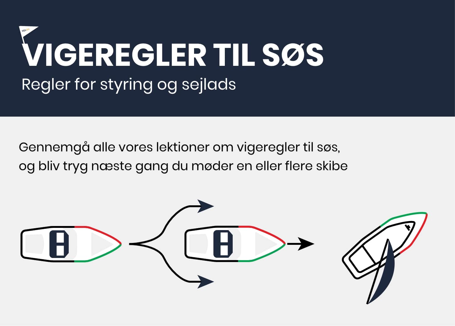 vigeregler,vigeregler til søs